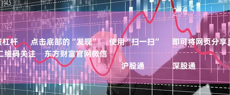 网上股票配资杠杆      点击底部的“发现”     使用“扫一扫”     即可将网页分享至朋友圈                            扫描二维码关注    东方财富官网微信                                                                        沪股通             深股通